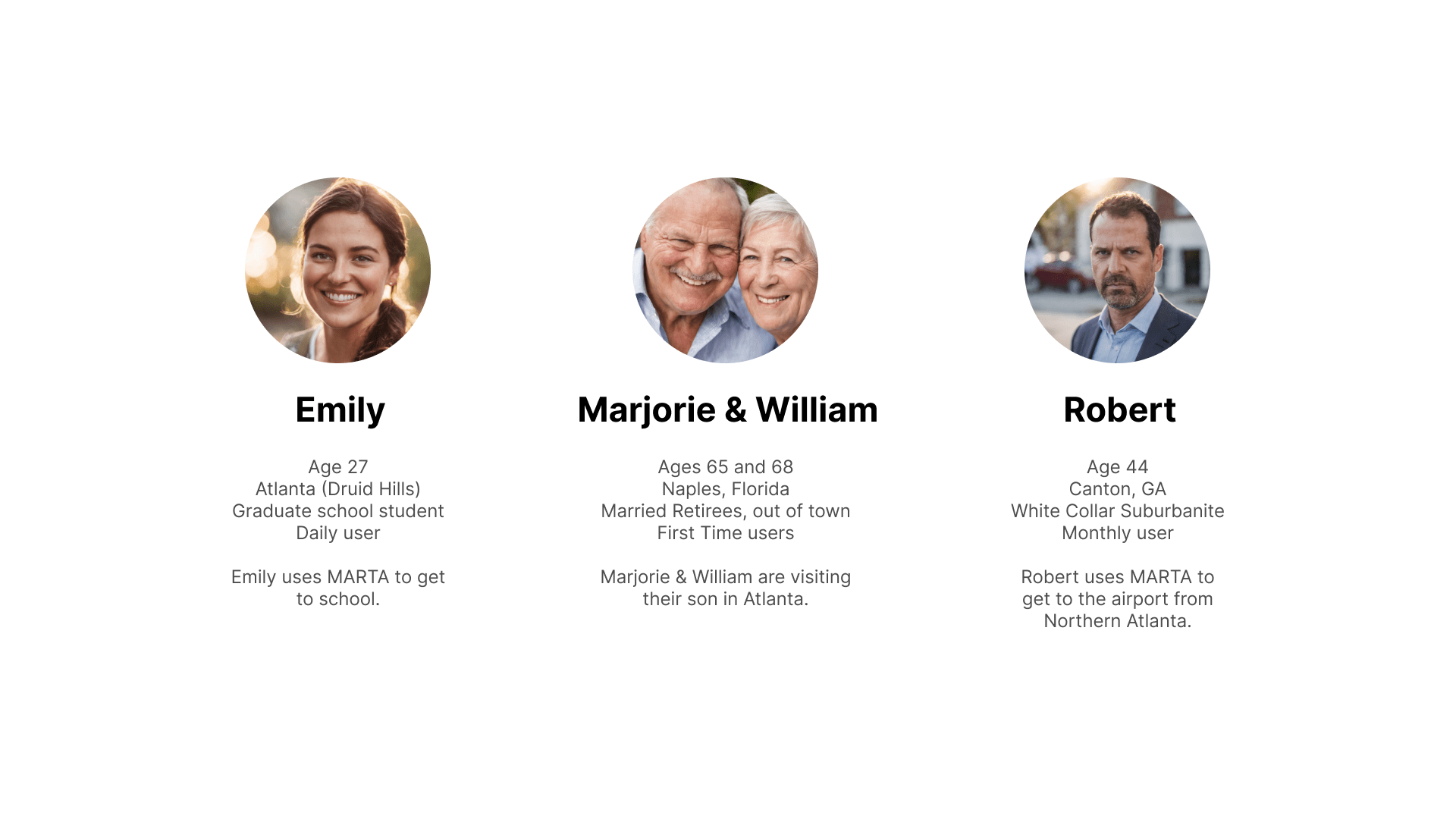 All persona details have been directly adapted from individuals interviewed or observed.