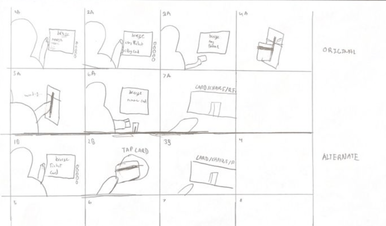 An early storyboard that illustrates a simplified, lower friction path to reload a breeze card.