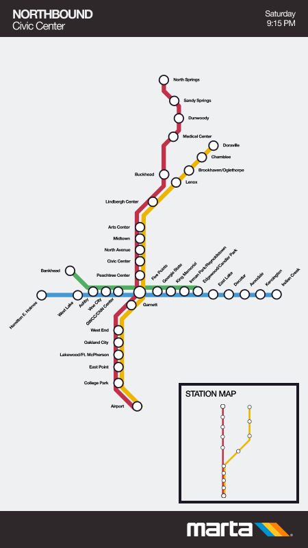 System View