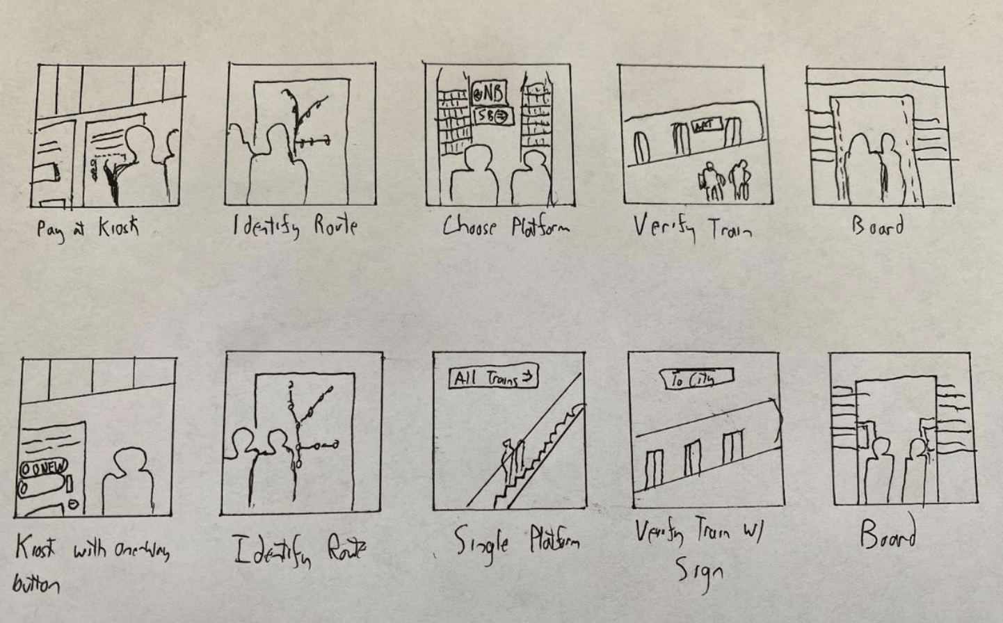 Early illustrations of improved signage